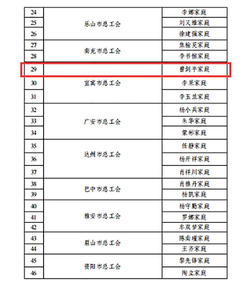 6731������Ϸ(�й���)-�ٷ���վ