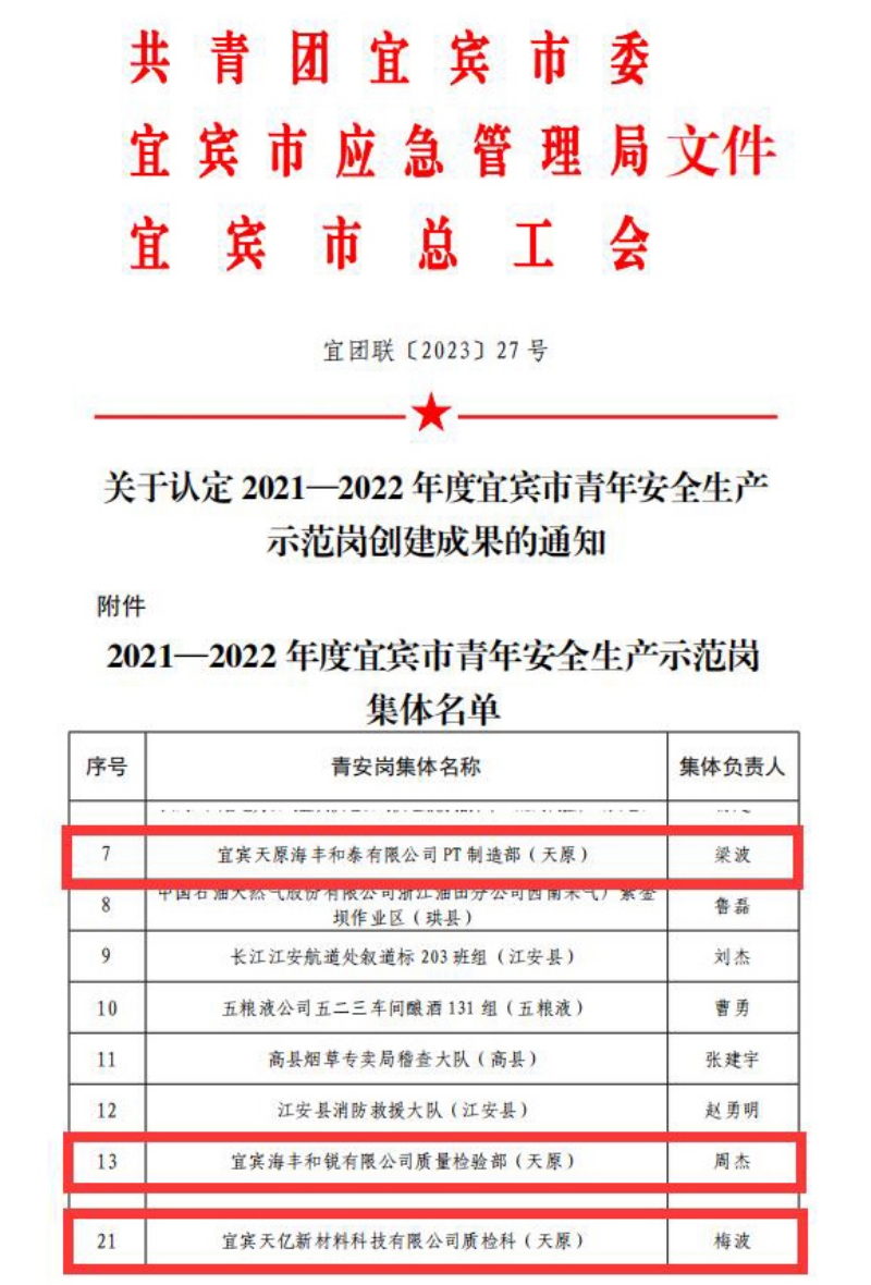 6731������Ϸ(�й���)-�ٷ���վ