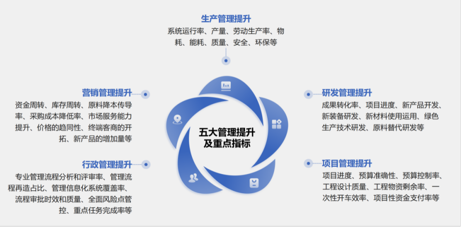 6731顶级游戏(中国区)-官方网站