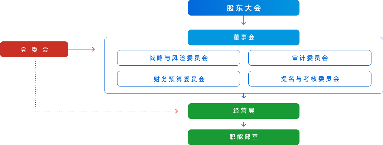 6731������Ϸ(�й���)-�ٷ���վ
