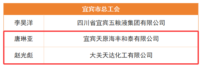 6731������Ϸ(�й���)-�ٷ���վ